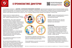 infografika-profilaktika-difterii